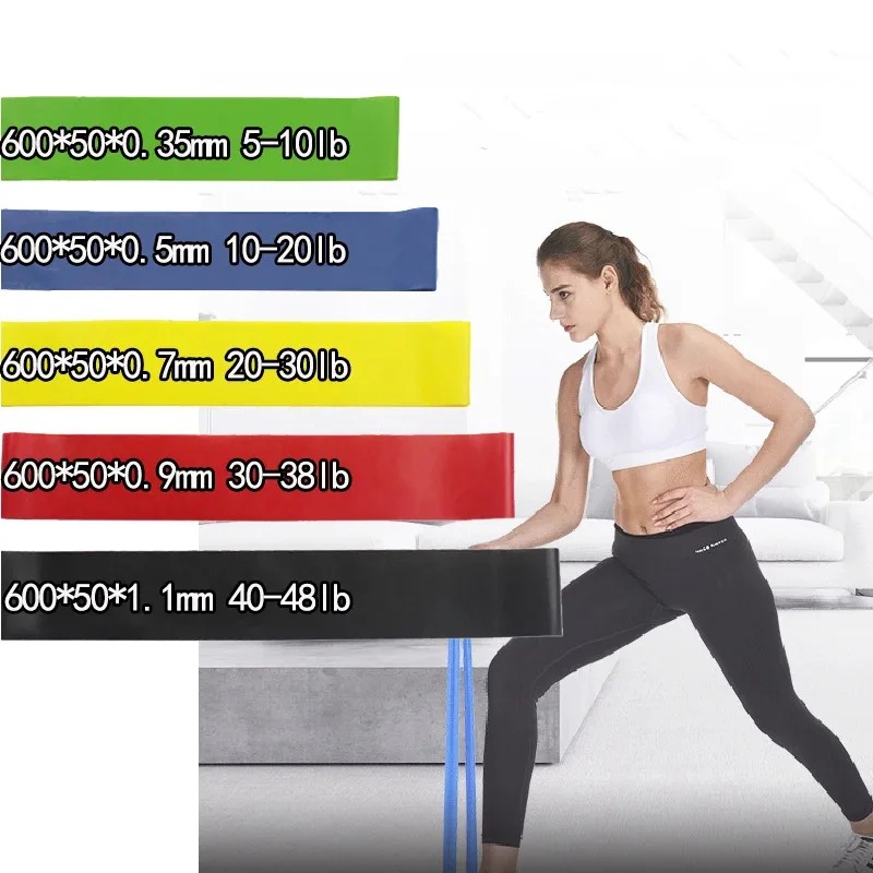 Bandes de résistance en caoutc - Crossfit Ga avis et prix