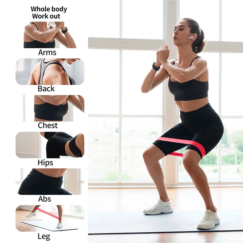 Bandes de Résistance Élastique - Crossfit Ga avis et prix
