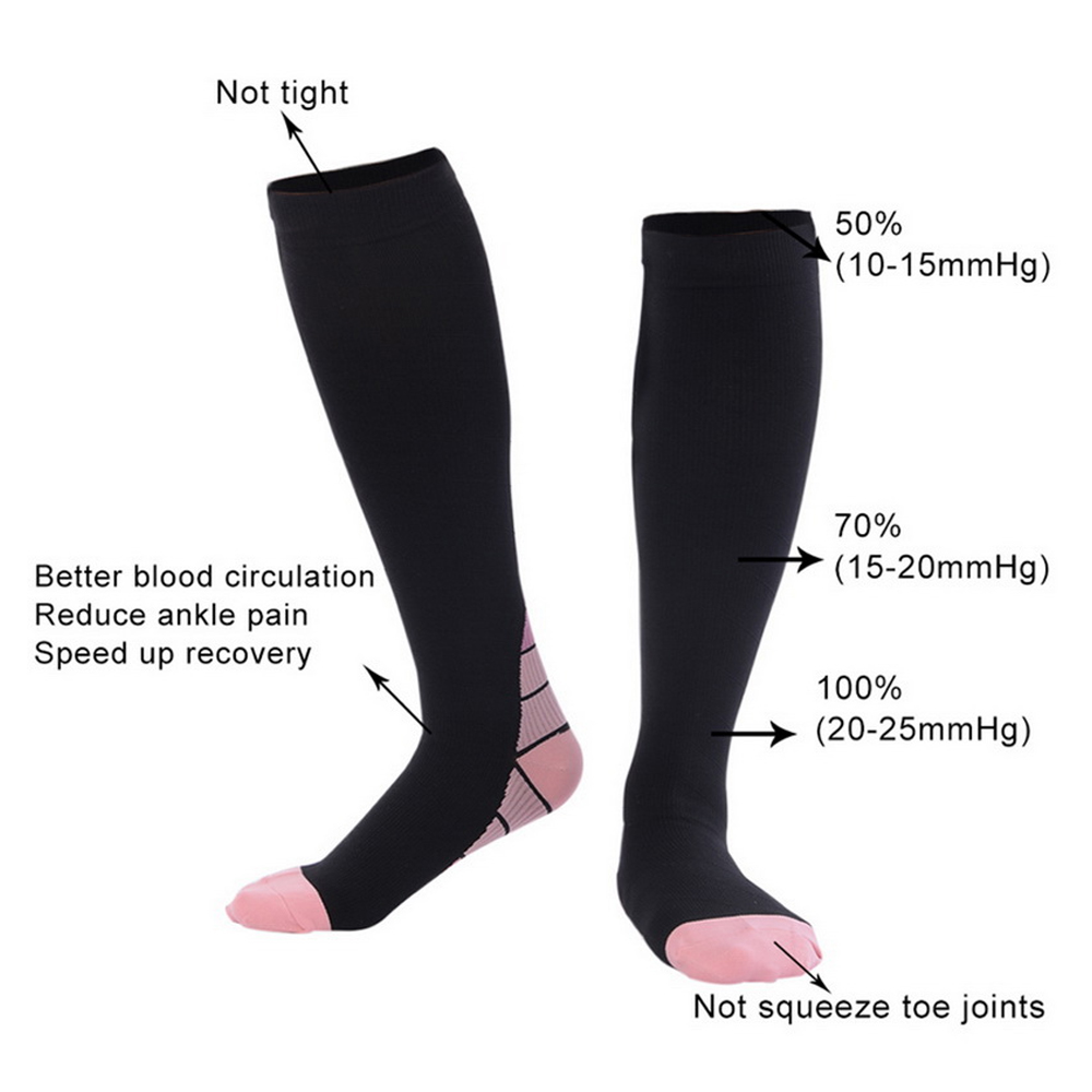 Nouvelles chaussettes de Compr - Crossfit Training avis et prix