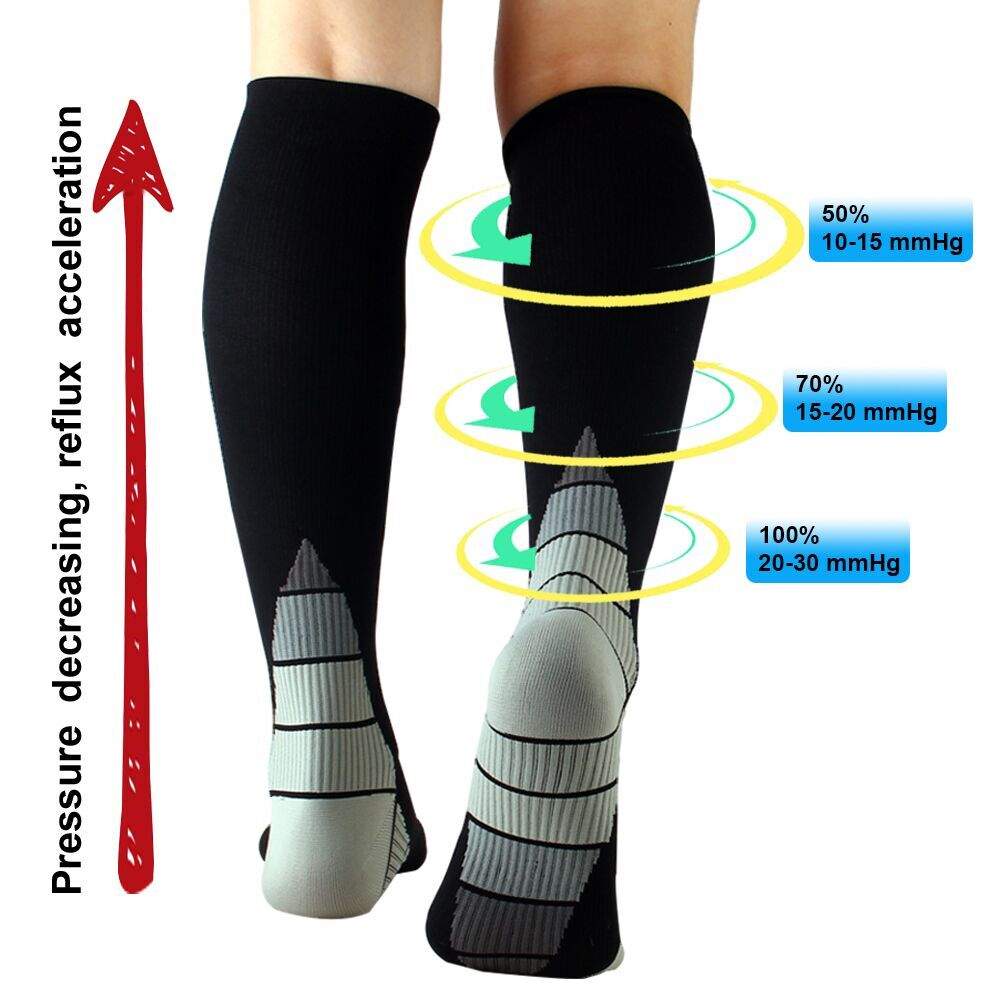 Nouvelles chaussettes de Compr - Crossfit Training avis et prix
